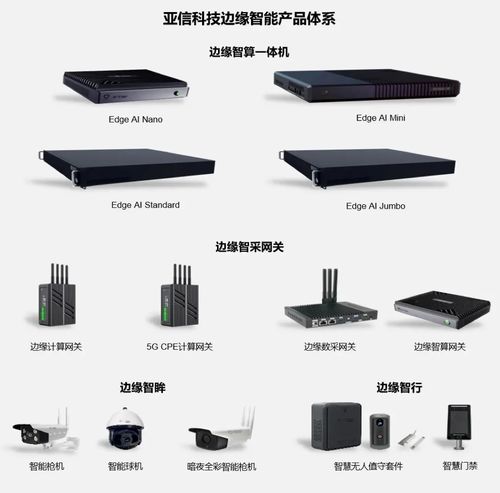 未来先行 亚信科技 智网 产品亮相2024 mwc 巴塞罗那