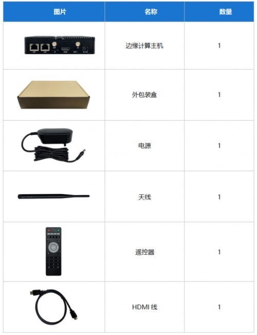 南京小威智能科技发布边缘计算主机ECBox3576，加速产业智能化升级